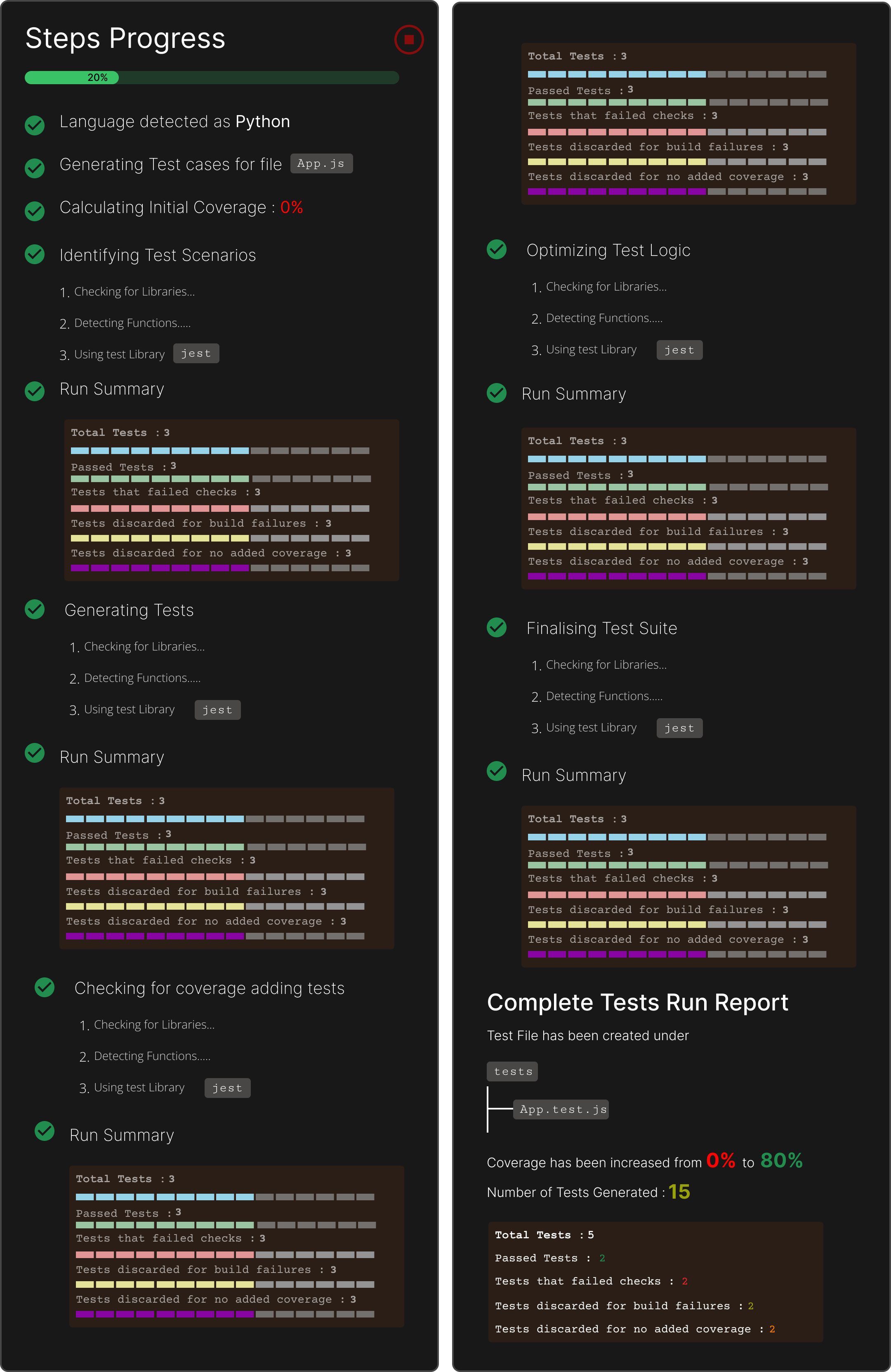 Test cases and data mock using AI API Testing